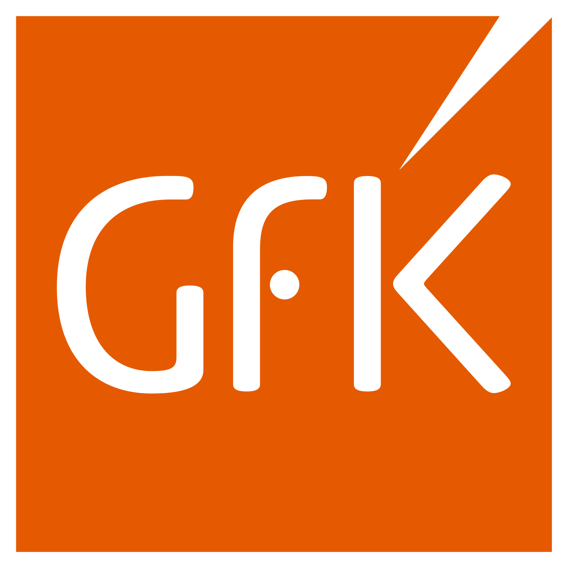 GfK